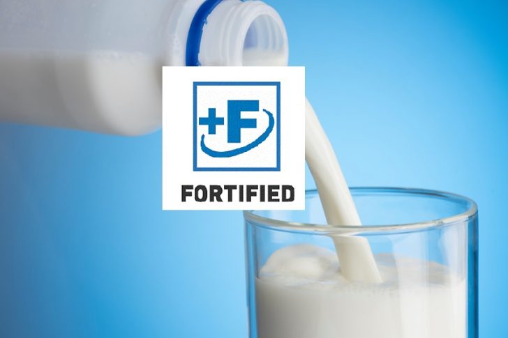 Pouring Milk Into Glass