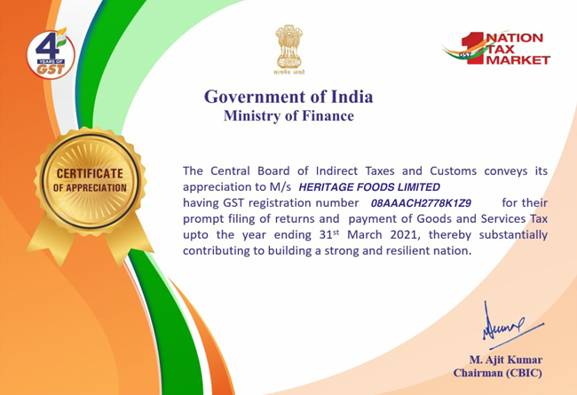 Certificate of Appreciation Punjab 2021