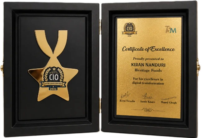 CII award