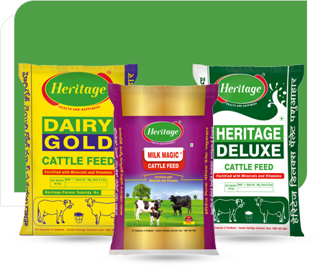 Heritage Nutrivet Limited | Heritage Foods Limited