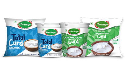 Different types of Milk - Heritage Foods Limited