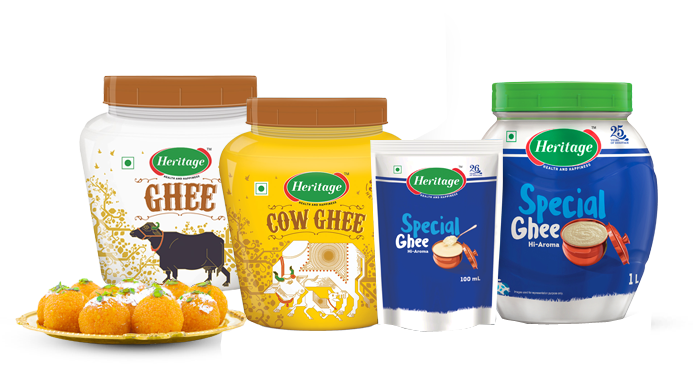 Different types of Milk - Heritage Foods Limited